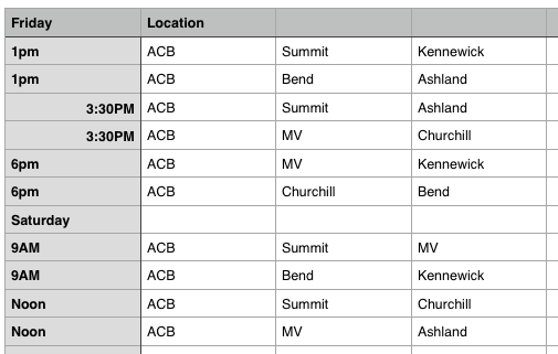 No South or Corvallis